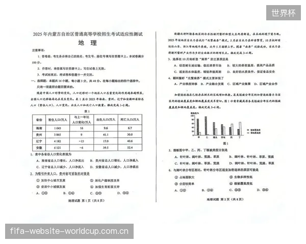 环境适应性测试表明:当环境温度变化超过20摄氏度时,FastFlight弓弦的弹性模量会产生近3%的波动,直接影响其抗疲劳表现和射击精准度 环境适应性测试表明:当环境温度变化超过20摄氏度时,FastFlight弓弦的弹性模量会产生近3%的波动,直接影响其抗疲劳表现和射击精准度