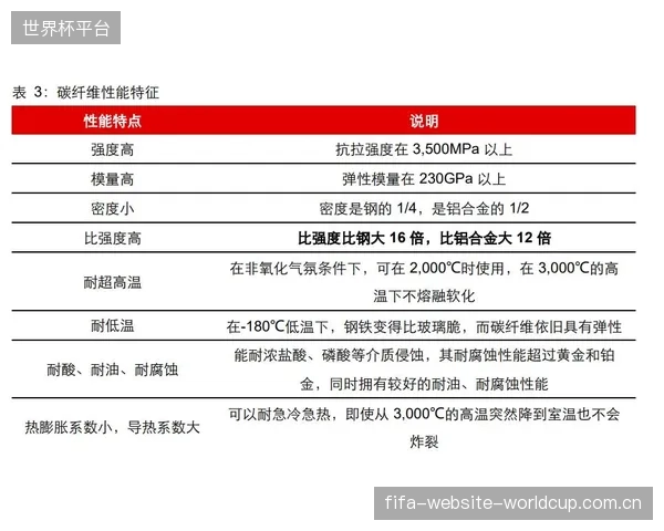 各区县争相开发的体育App，正在形成新的数据壁垒，瓦解了市级统筹的初衷